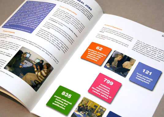 Annual Report Design